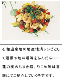 メニューについて